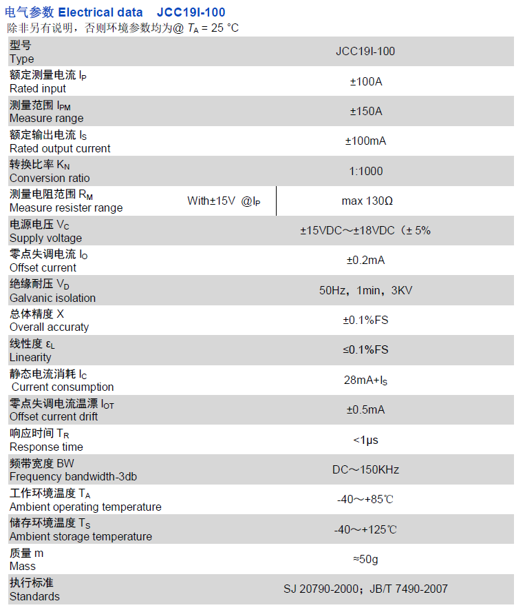 JCC19I资料.png