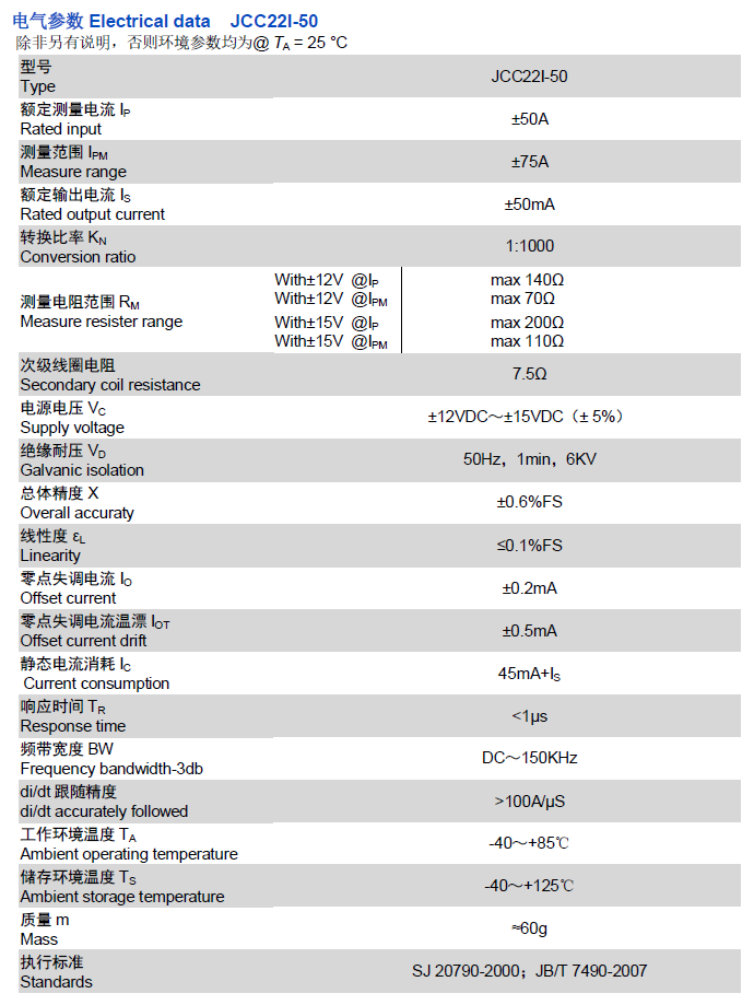 JCC22I资料.png