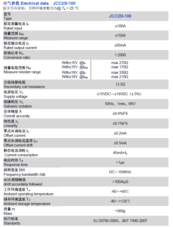 JCC23I资料.png