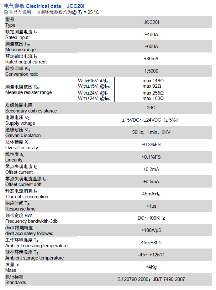 JCC28I资料.png