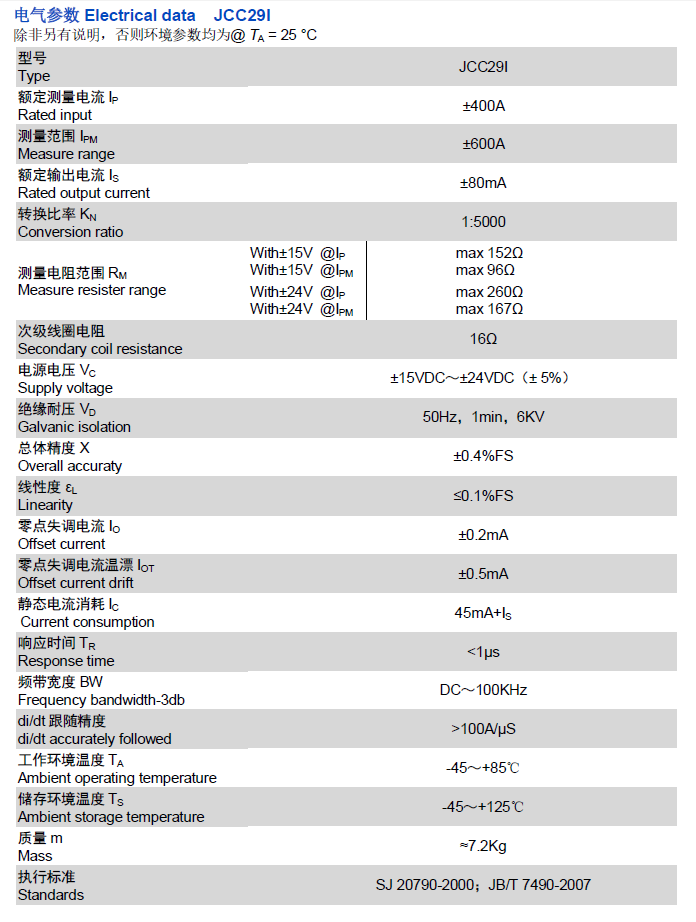 JCC29I资料.png