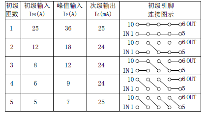 JCP3I接线.png