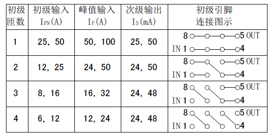 JCP5I接线.png