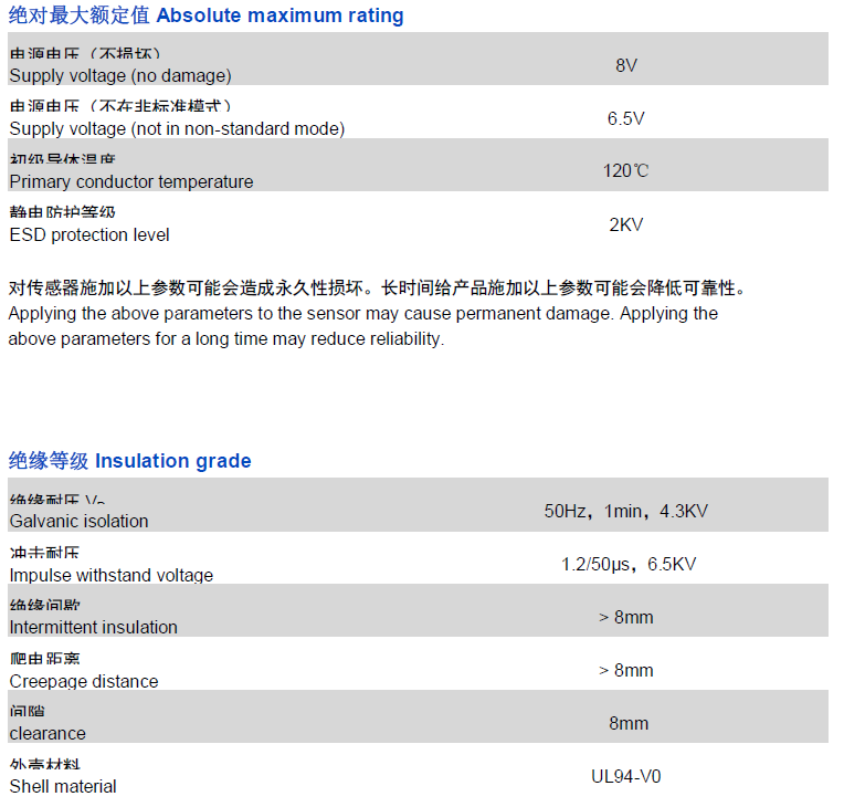 JKP6I事项.png