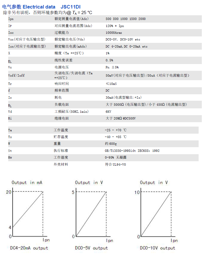 JSC11DI资料.png
