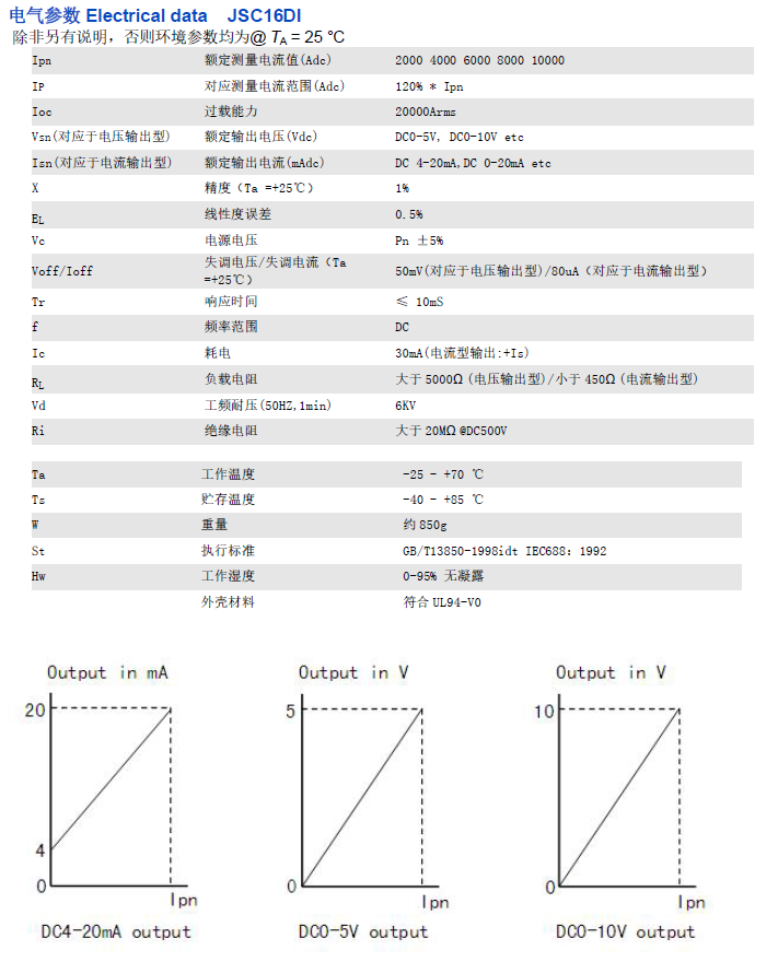 JSC16DI资料.png