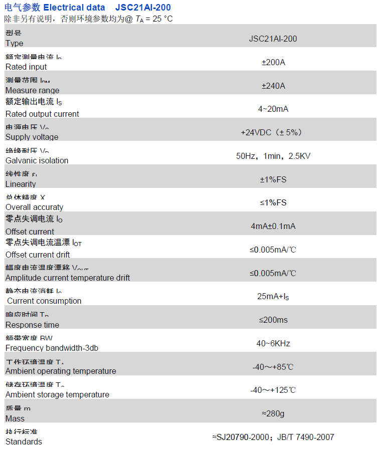 JSC21AI资料.png