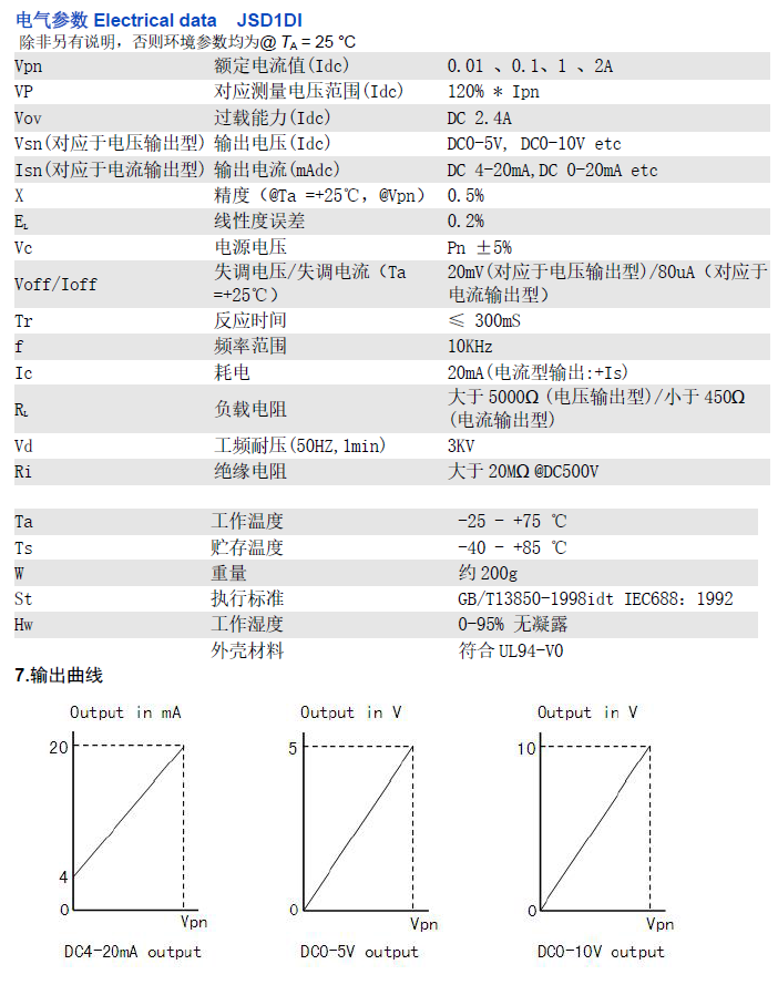 JSD1DI资料.png