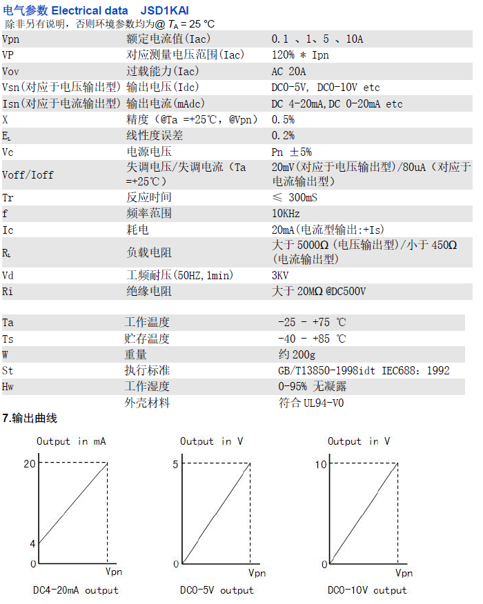 JSD1KAI资料.png