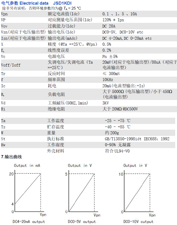 JSD1KDI资料.png