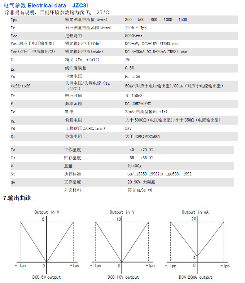 JZC8I资料.png