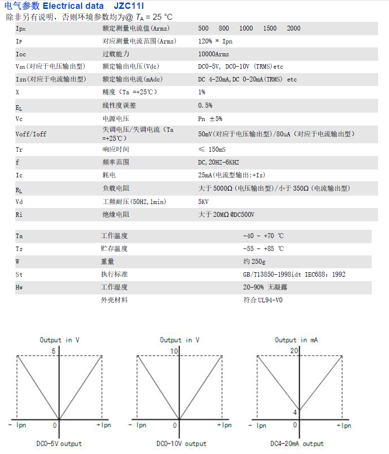 JZC11I资料.png