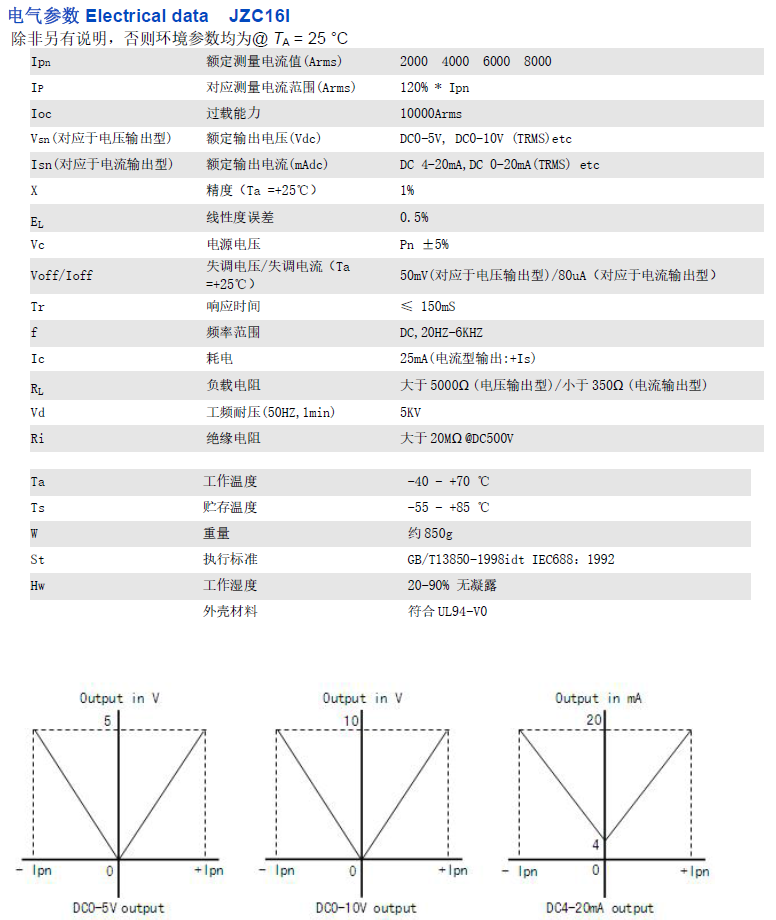 JZC16I资料.png