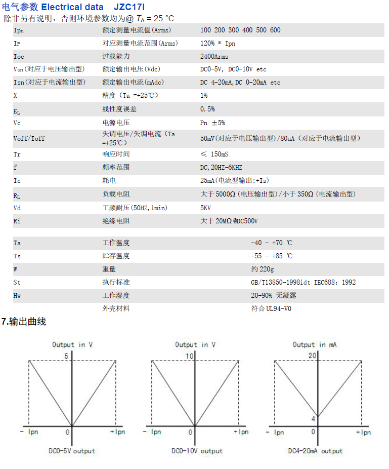 JZC17I资料.png