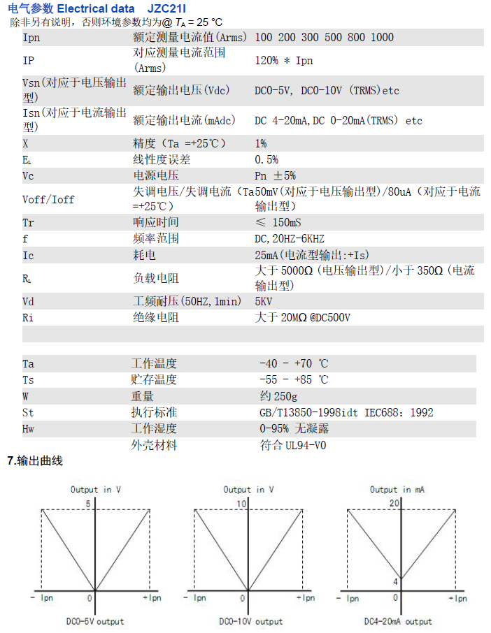 JZC21I资料.png