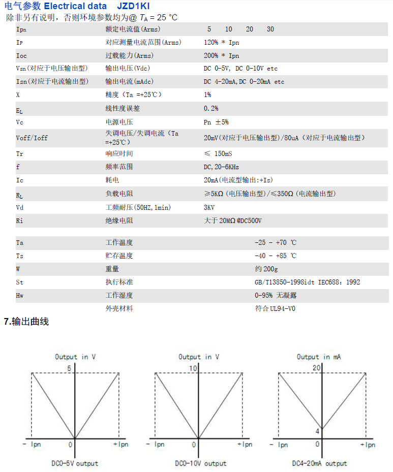 JZD1KI资料.png