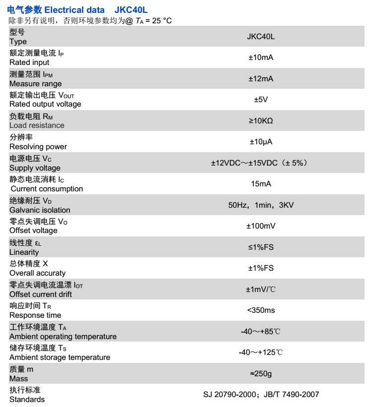 C40资料.png