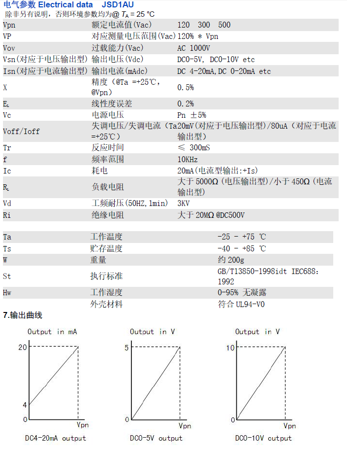 JSD1AU资料.png