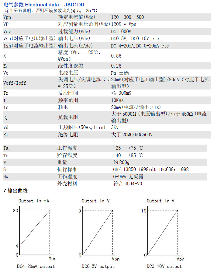 JSD1DU资料.png