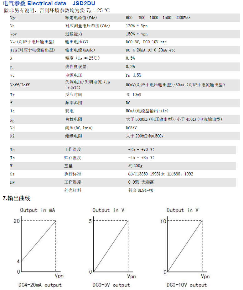 JSD2DU资料.png