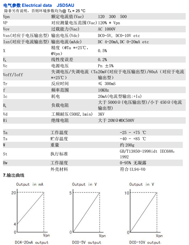 JSD5AU资料.png