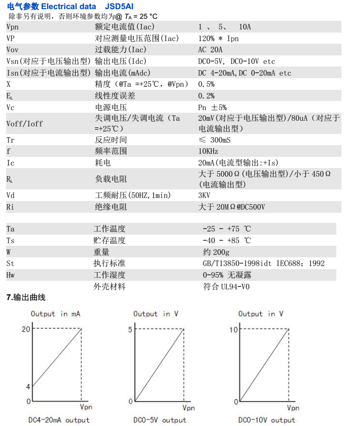 JSD5AI资料.png