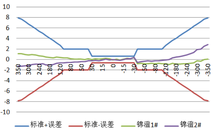 QQ图片20180330092214.png